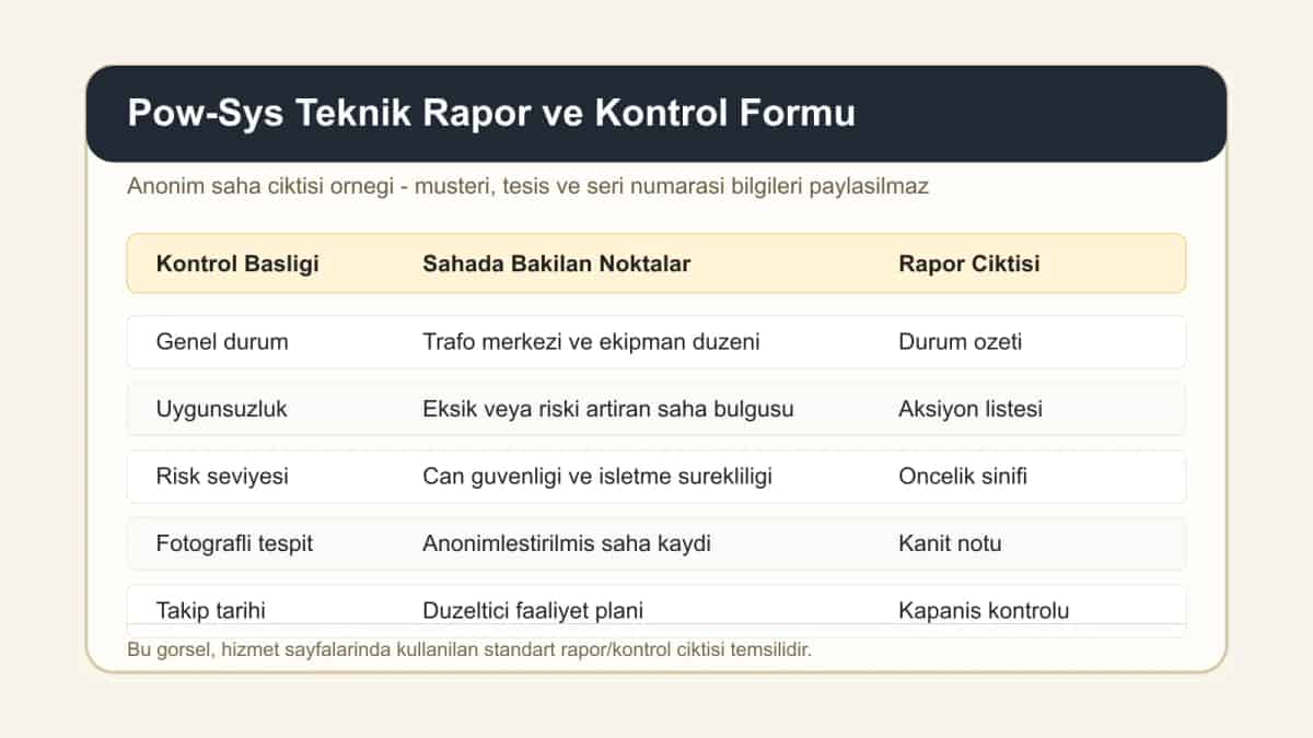 Anonim teknik rapor, kontrol listesi ve takip çıktısı örneği