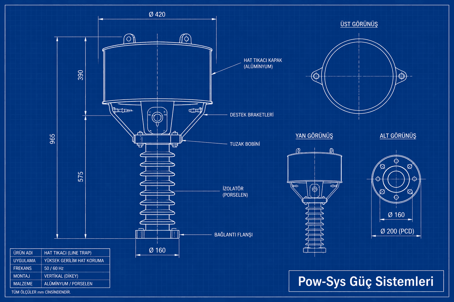 Hat tıkacı, coupling capacitor, CVT ve PLC terminali arasındaki ilişkiyi gösteren şematik teknik görsel