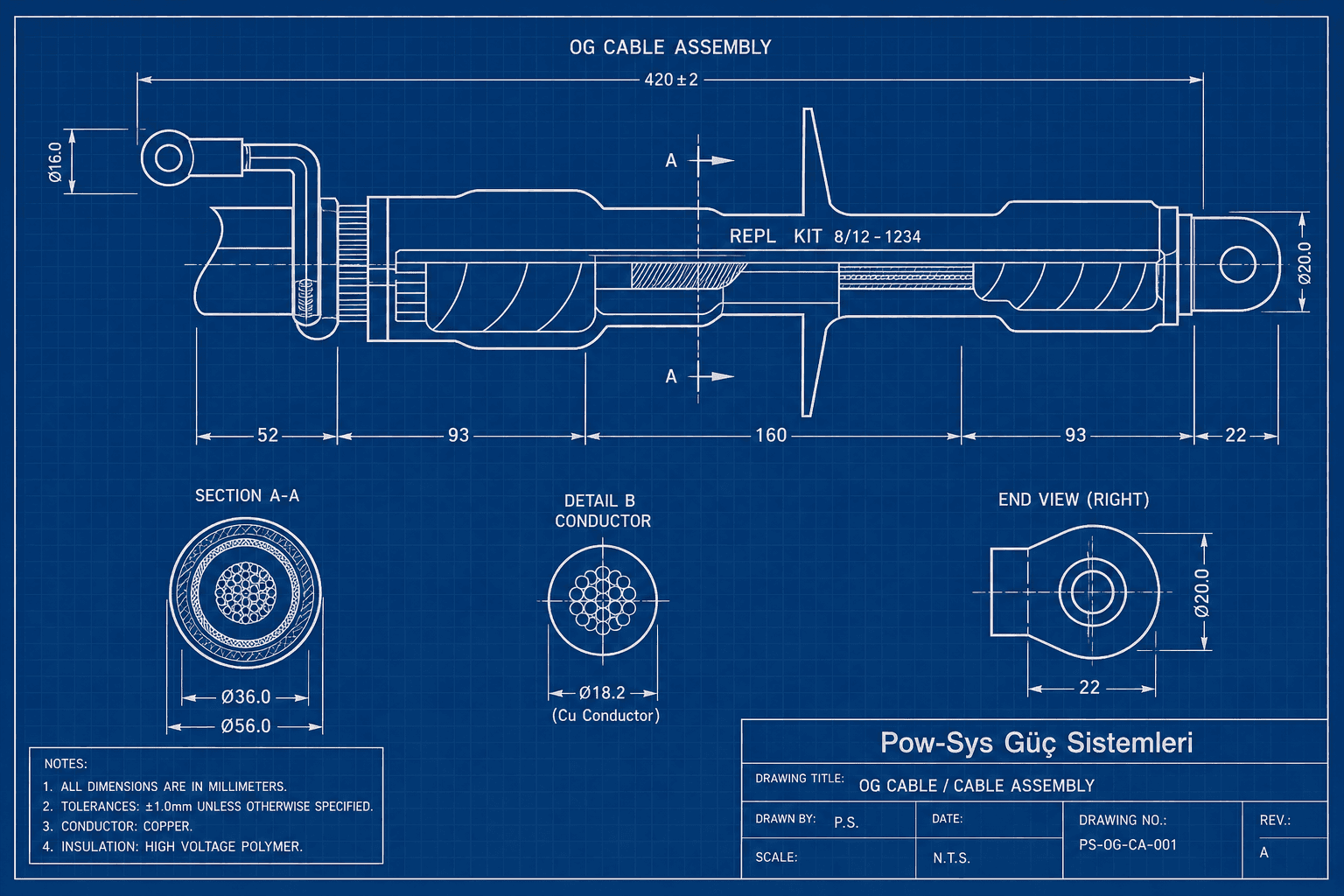 OG başlıklarda termal inceleme, partial discharge değerlendirmesi ve stress control bölgesi denetimini anlatan şematik teknik görsel