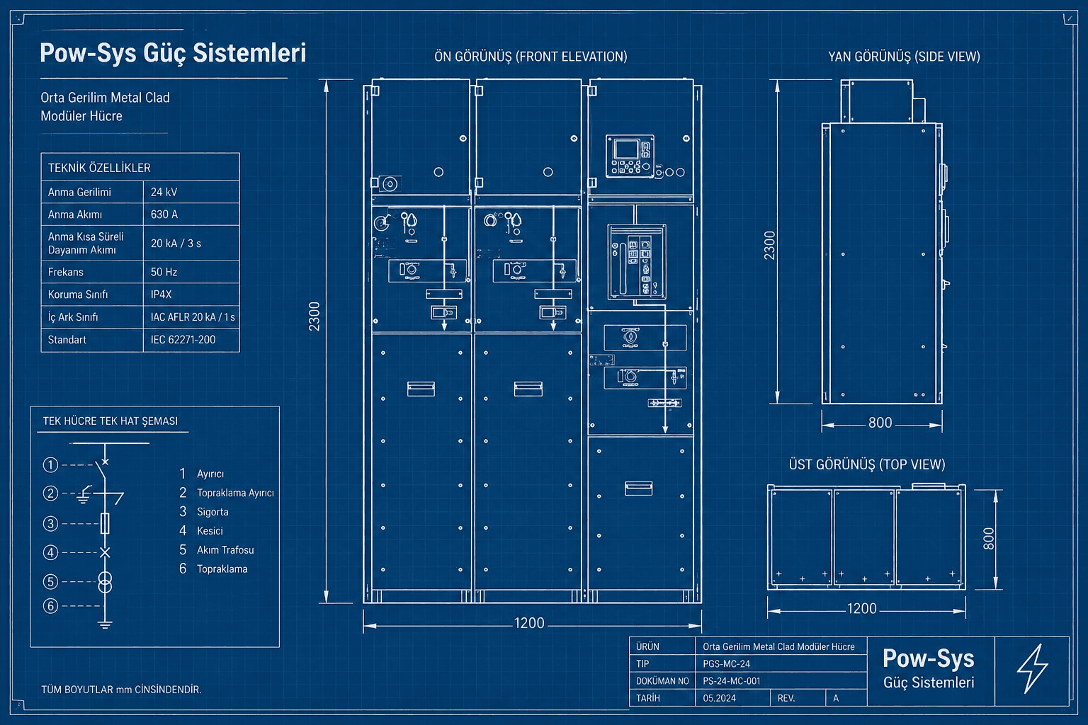 OG hücre bakımında kesici, ayırıcı, interlock, koruma rölesi ve termal kontrol başlıklarını karşılaştıran şematik teknik görsel