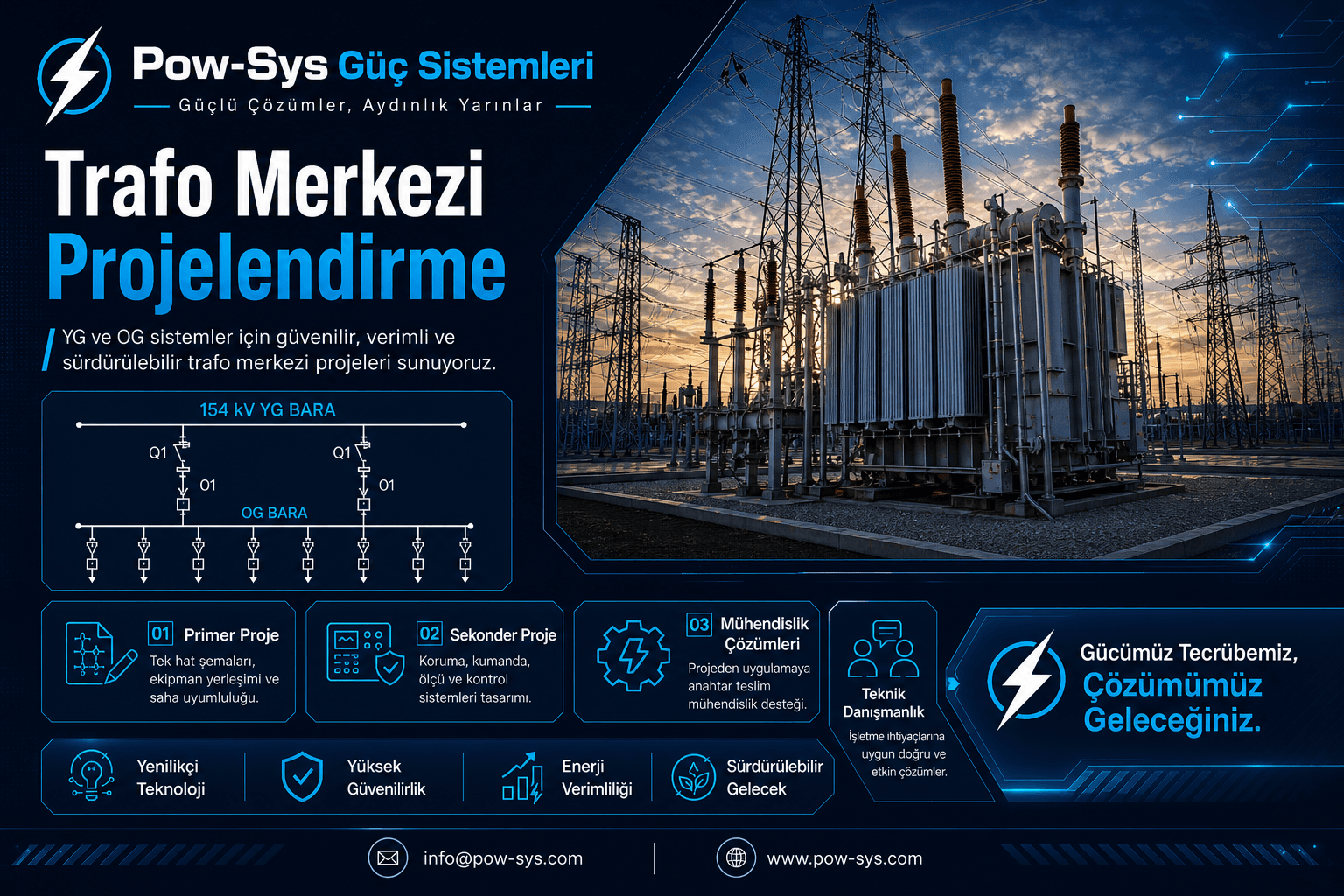 MV switchgear, transformer and single-line diagram study within the scope of transformer substation design