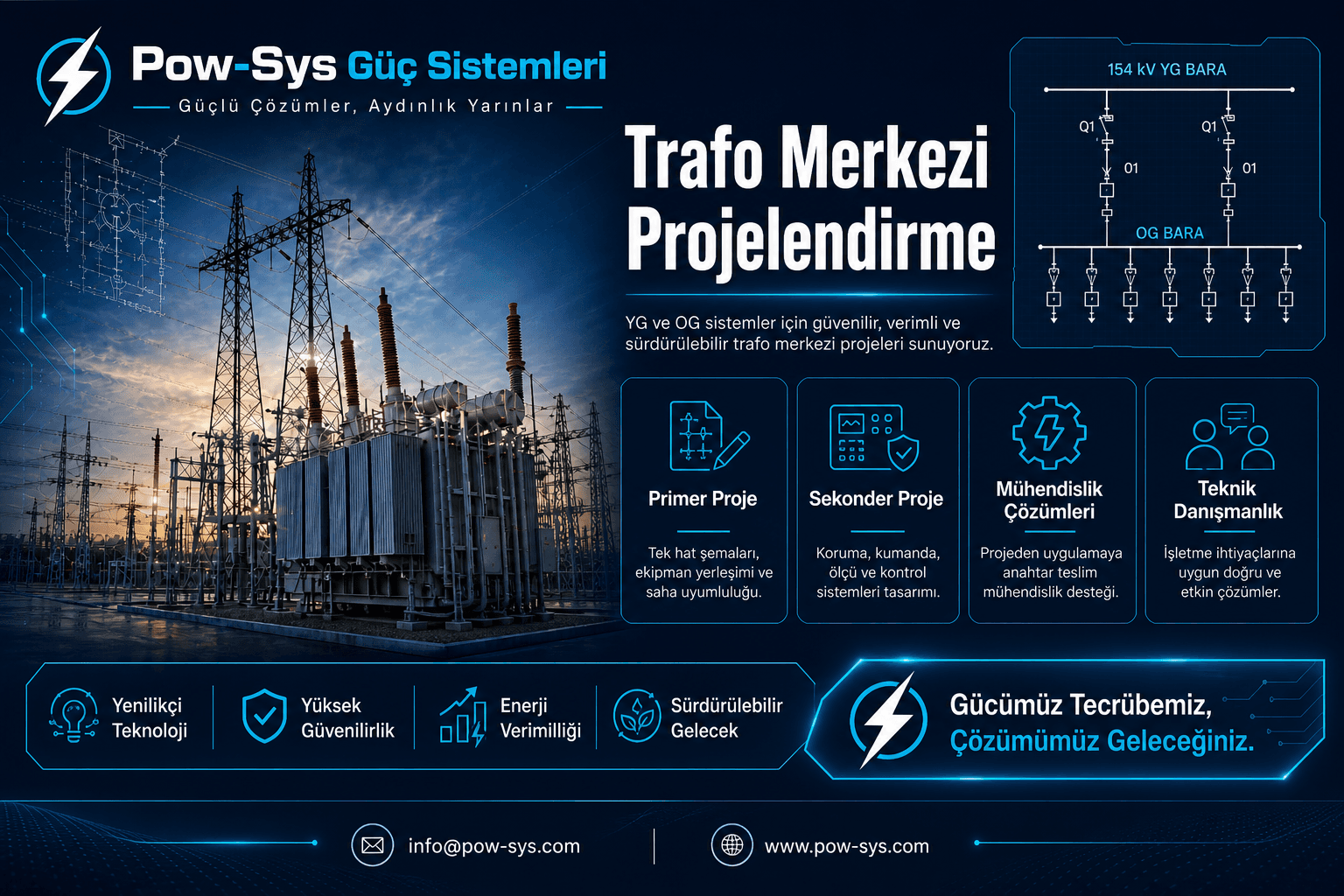 Short-circuit, grounding and relay coordination studies within the scope of transformer substation project and design