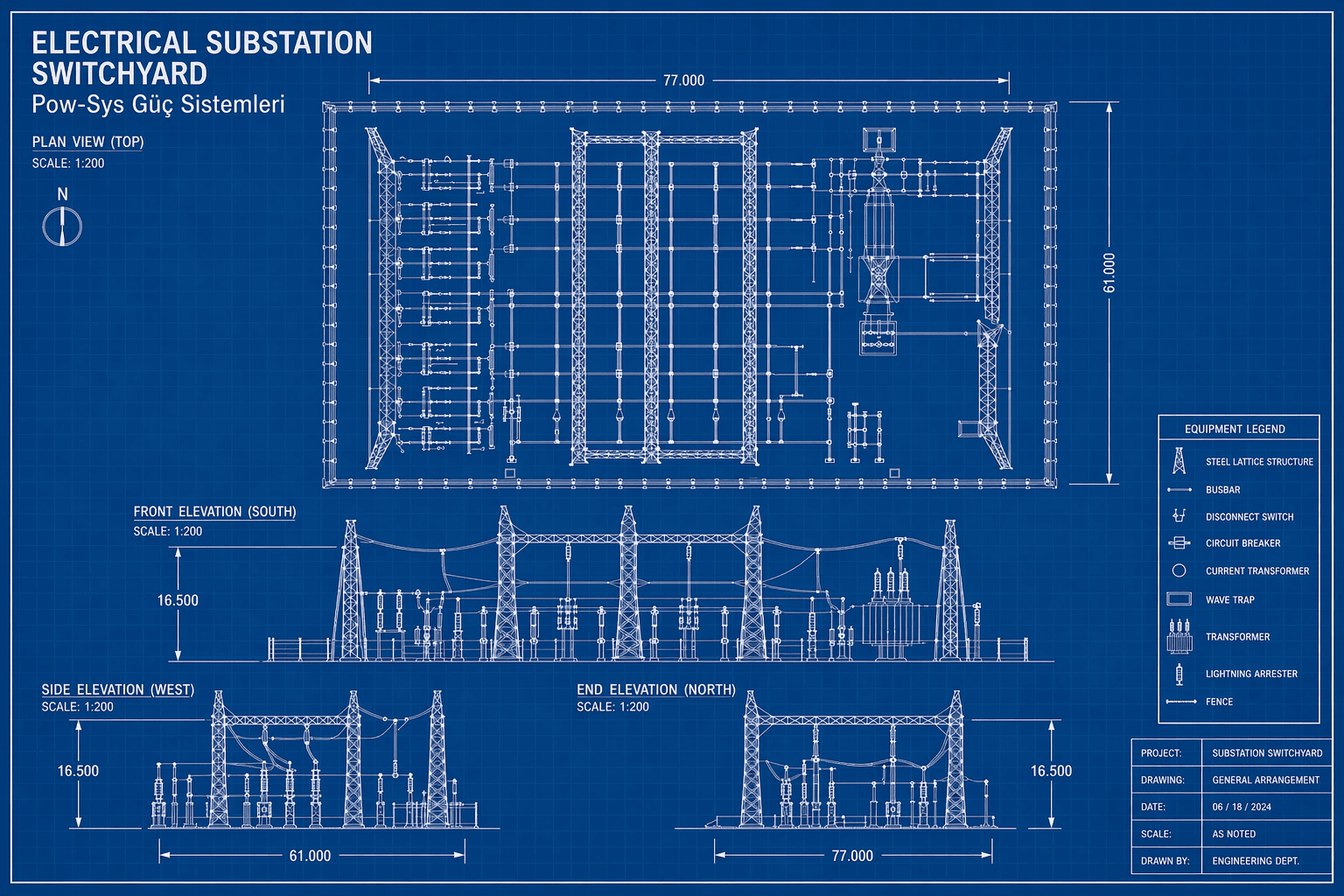 Trafo merkezinde yapılan genel saha kontrolü, güç trafosu incelemesi, şalt ekipmanı denetimi ve termal bakım çalışmalarını gösteren teknik görsel