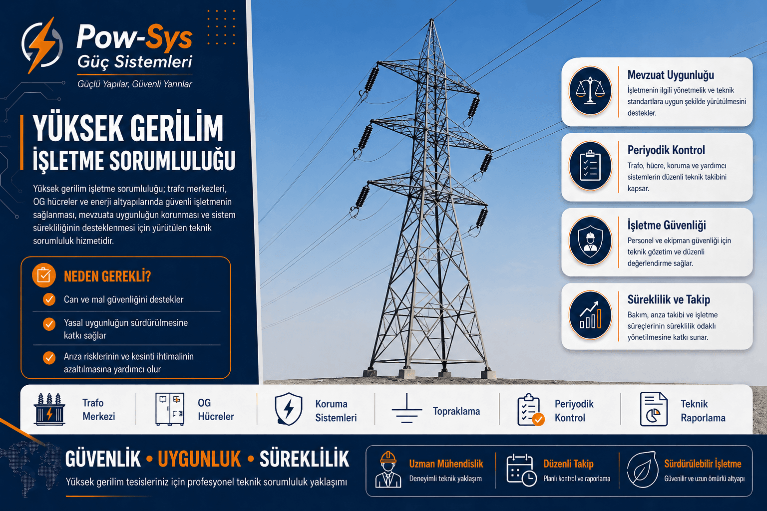 Yüksek gerilim işletme sorumluluğunda manevra düzeni, bakım koordinasyonu ve periyodik raporlama sürecini anlatan şematik teknik görsel